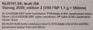 Steek- en kogelwerende vest Ares / NIJ-3A(04)GRAN